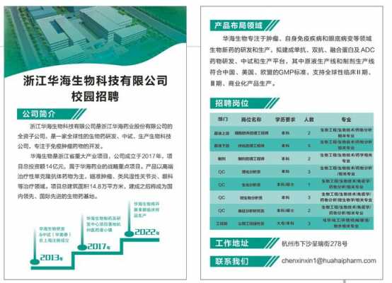 中国生物技术集团公司介绍（中国生物技术集团公司招聘）-图1