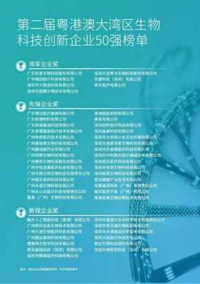 深圳生物技术类企业（深圳生物科技公司排名）-图1