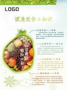 水果健康时报（水果健康小知识）-图1