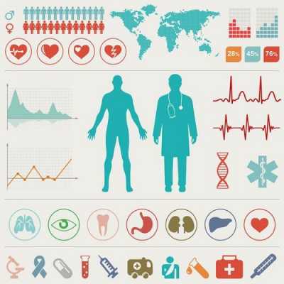 人体健康数据库（人体健康数据分析）-图1