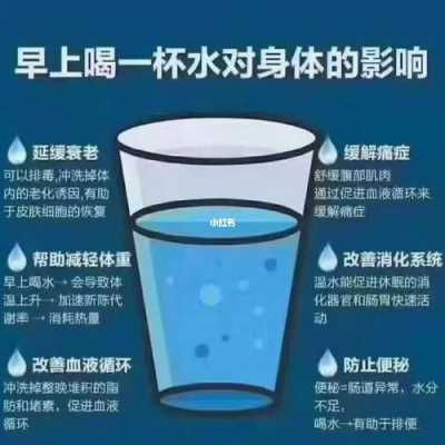 喝哪种水对健康有益（喝什么水有益于健康）