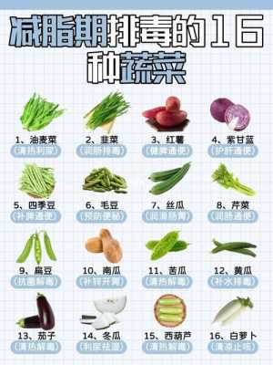 种健康的菜（十种最健康的蔬菜）