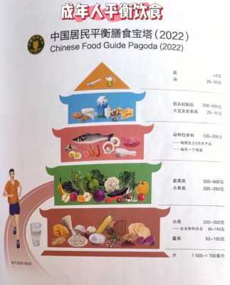 中国食物健康（中国食物健康吗）-图1