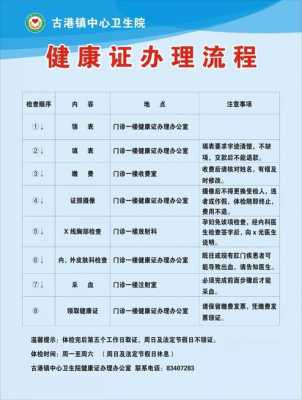 龙江医院健康证（龙江医院健康证办理需要什么）-图3